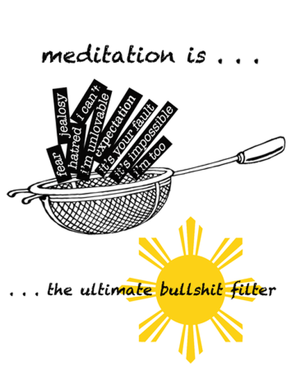 Meditation is 
